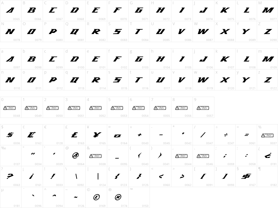 Remover Character Map