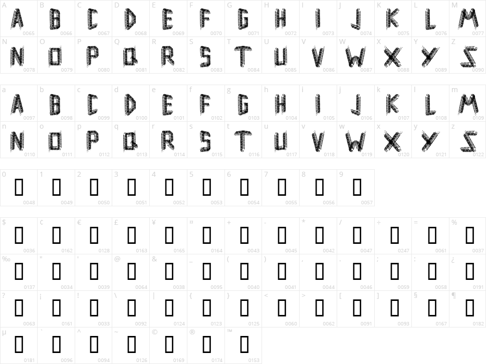 Remsporen Character Map