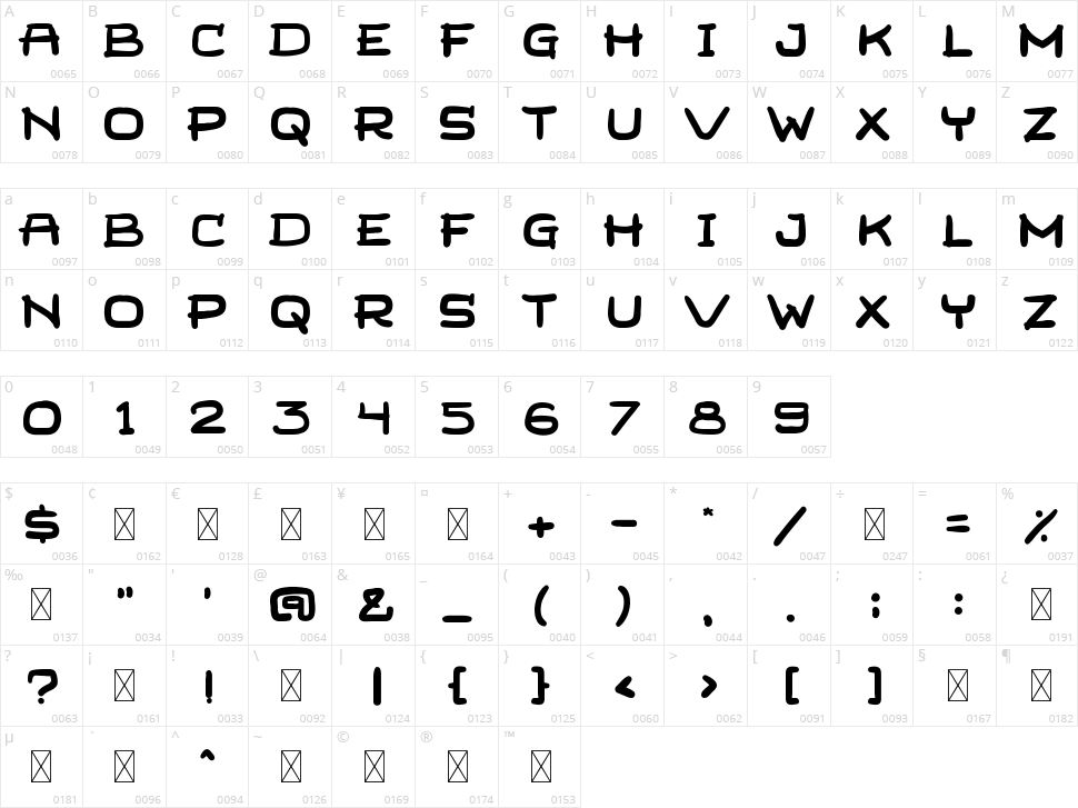 Remy Leaves Character Map
