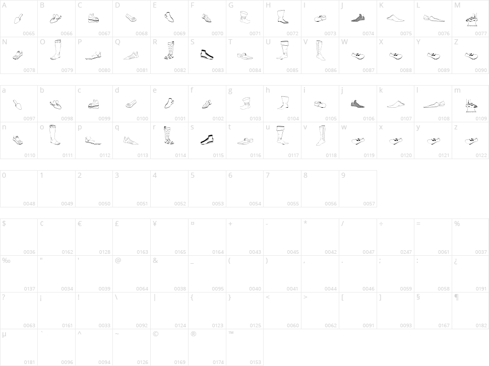 Renaissance Shoes Character Map