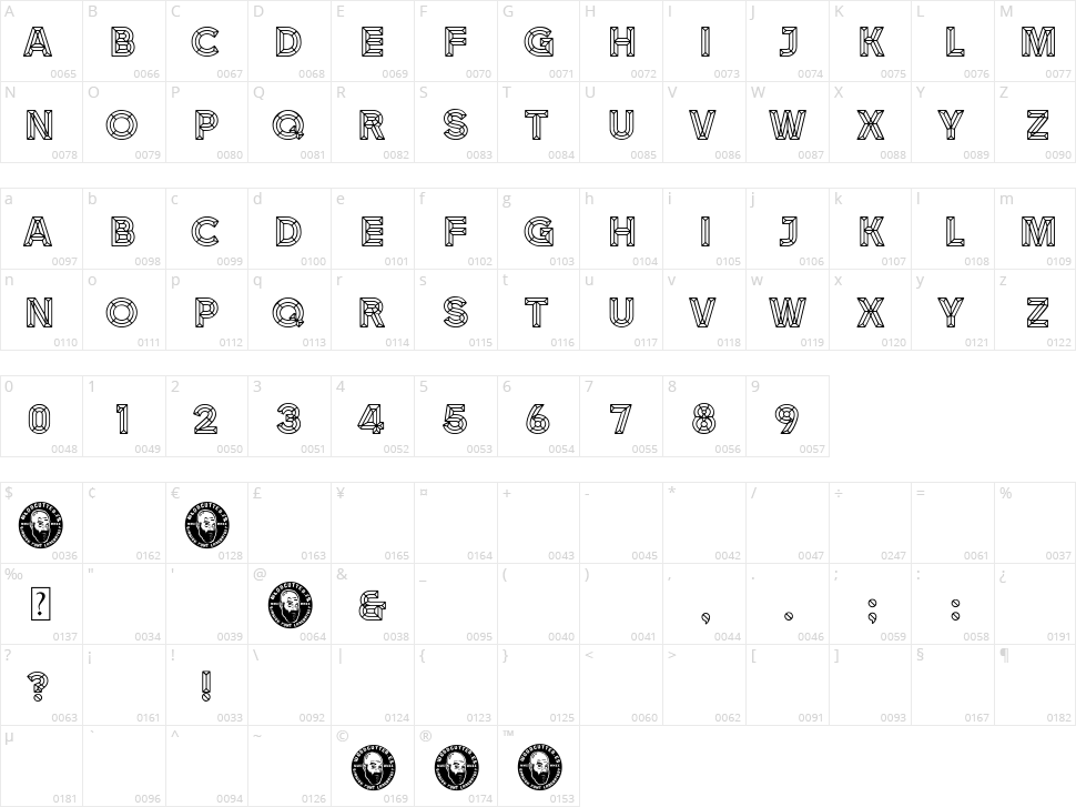 Renderland Character Map