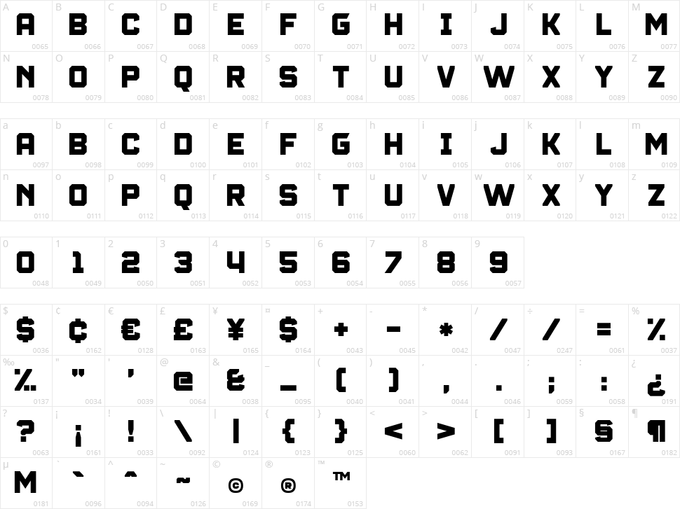 Renegade Pursuit Character Map