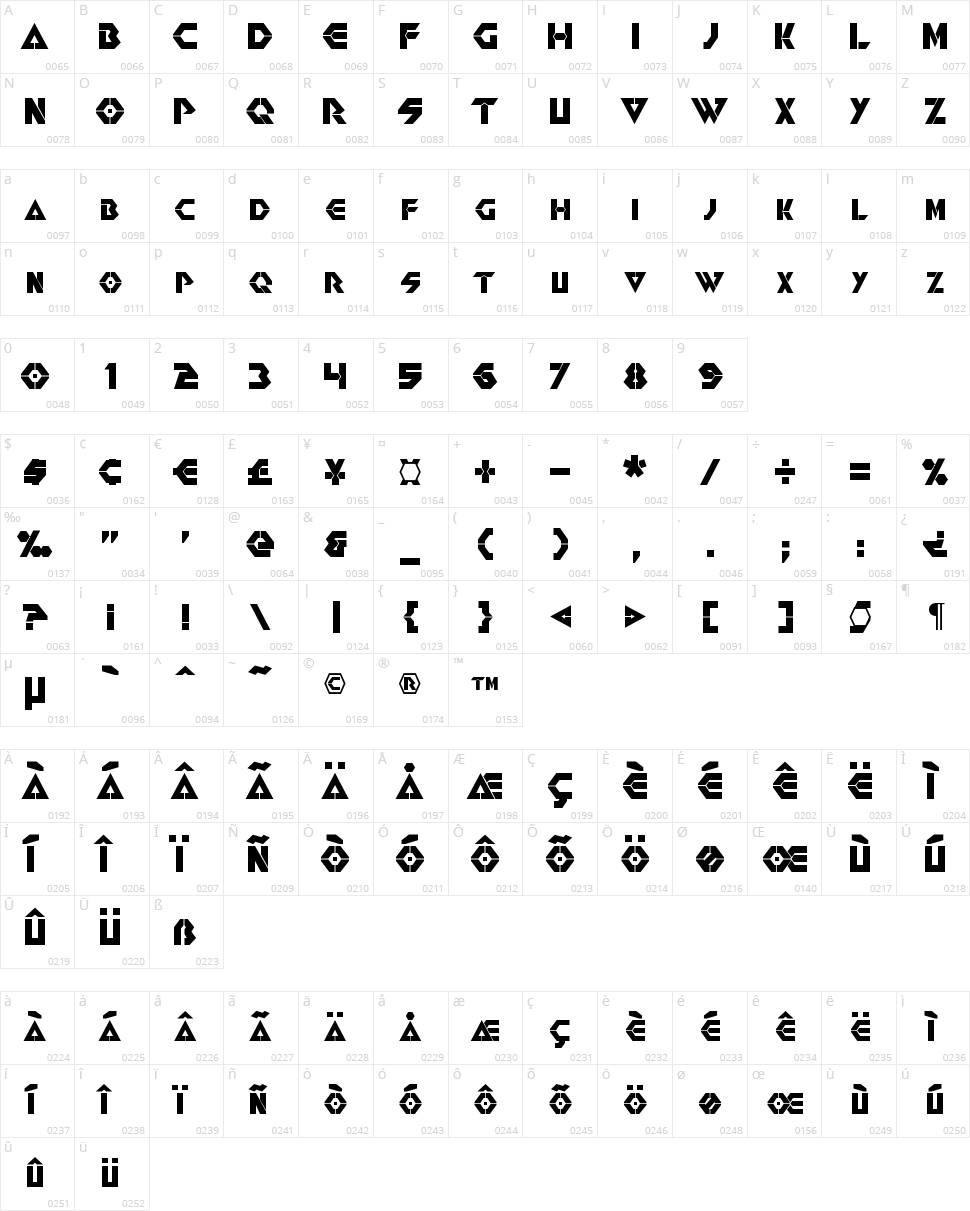 Renegade Character Map