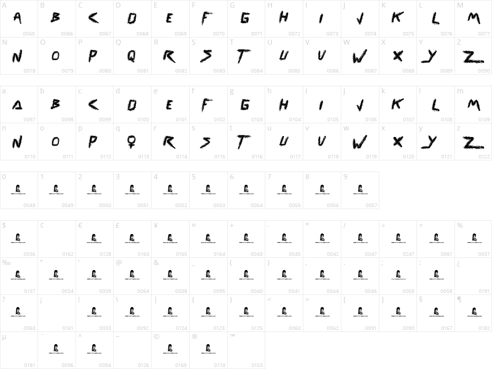 Renegades Character Map