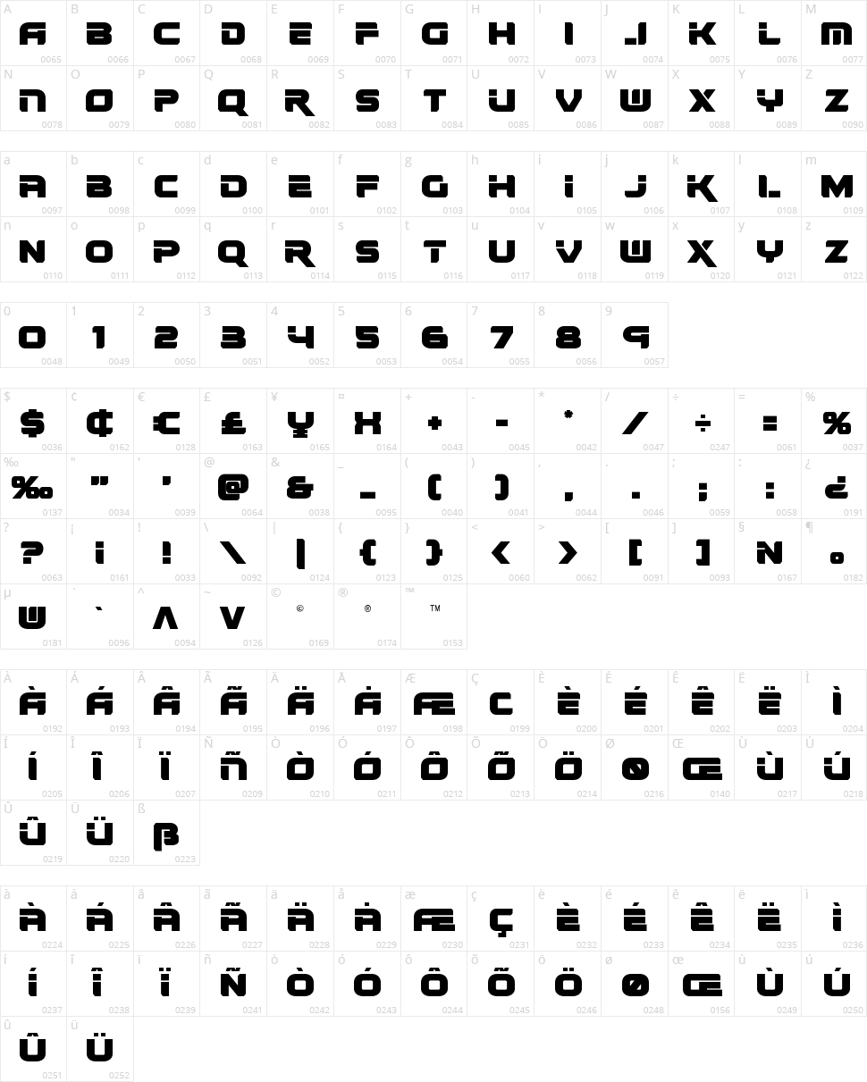 Renegado Character Map