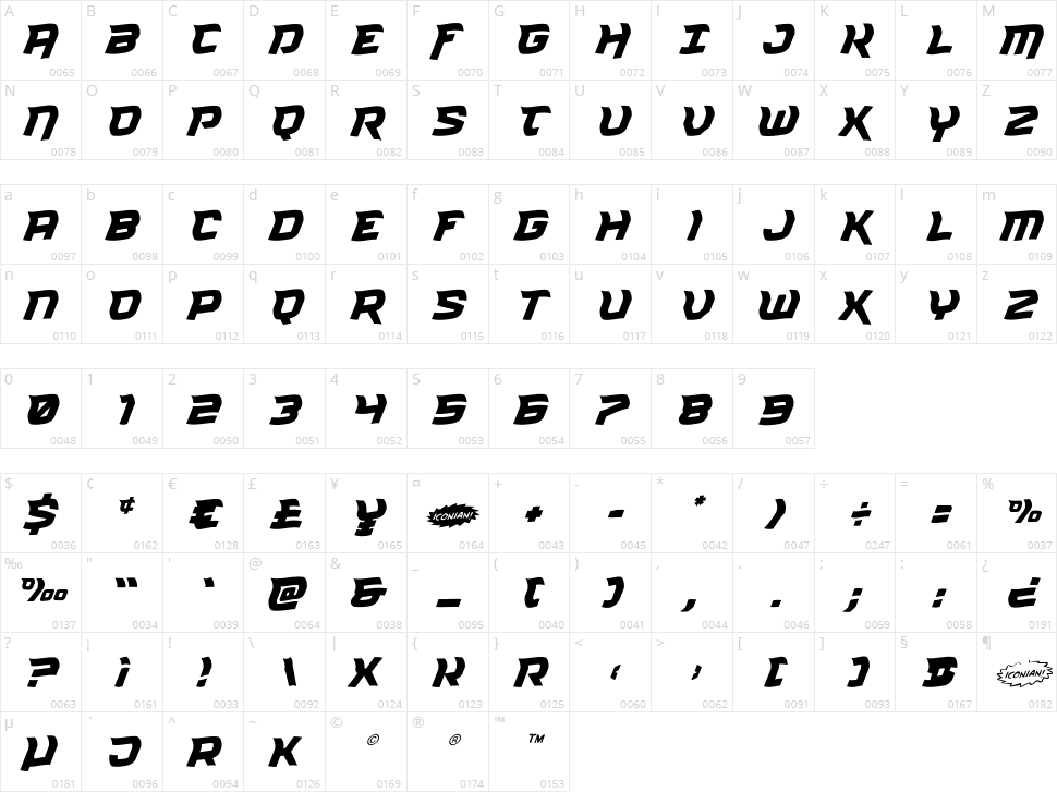 Renegent Character Map