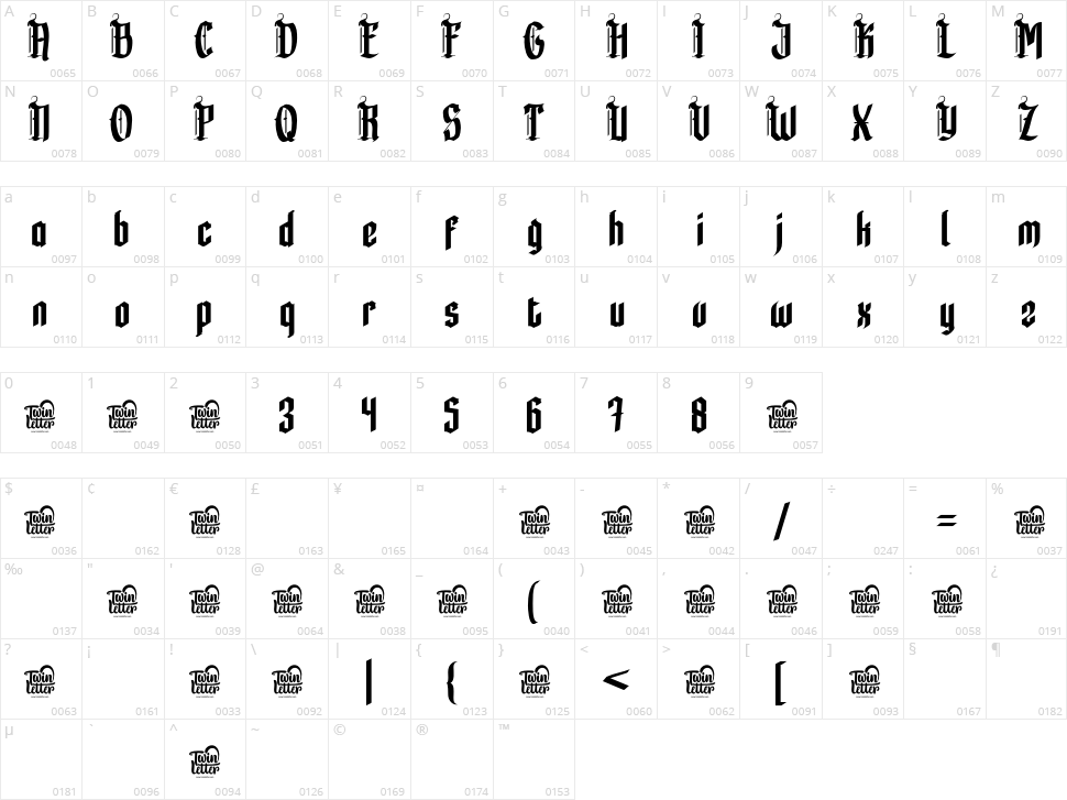 Rengkox Character Map
