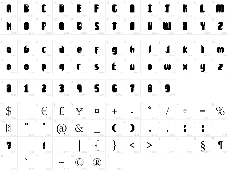Renica Character Map
