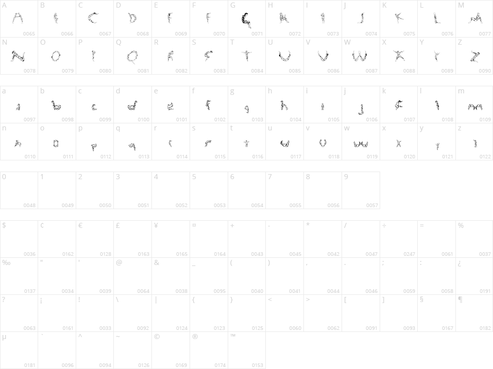 Renisci Character Map