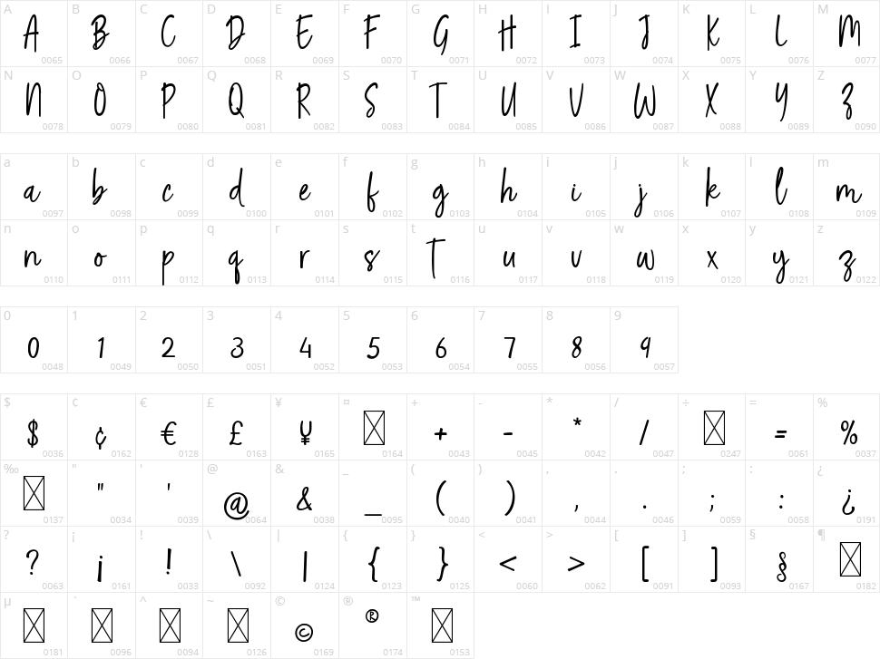 Renita Montes Script Character Map