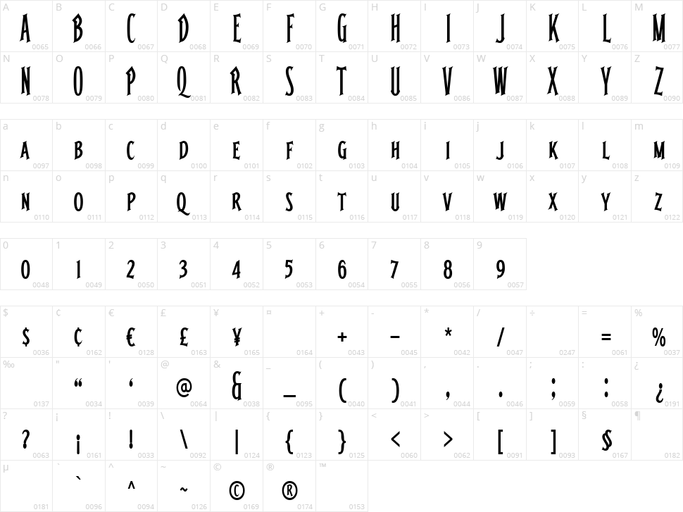 Renthouse Serif Character Map