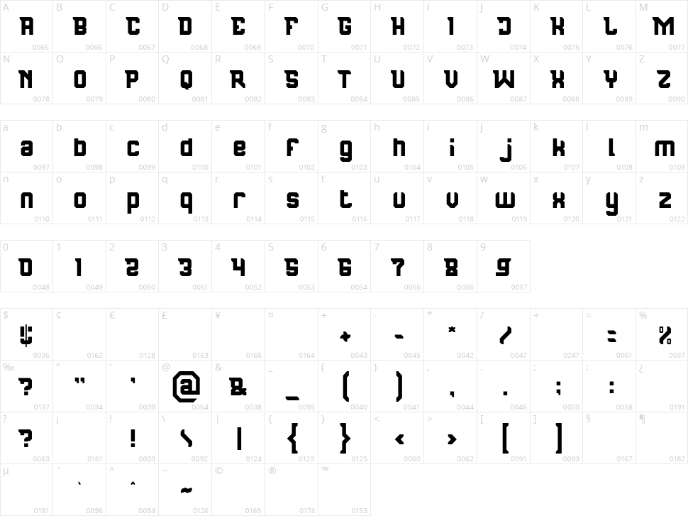 Republic Nine Character Map