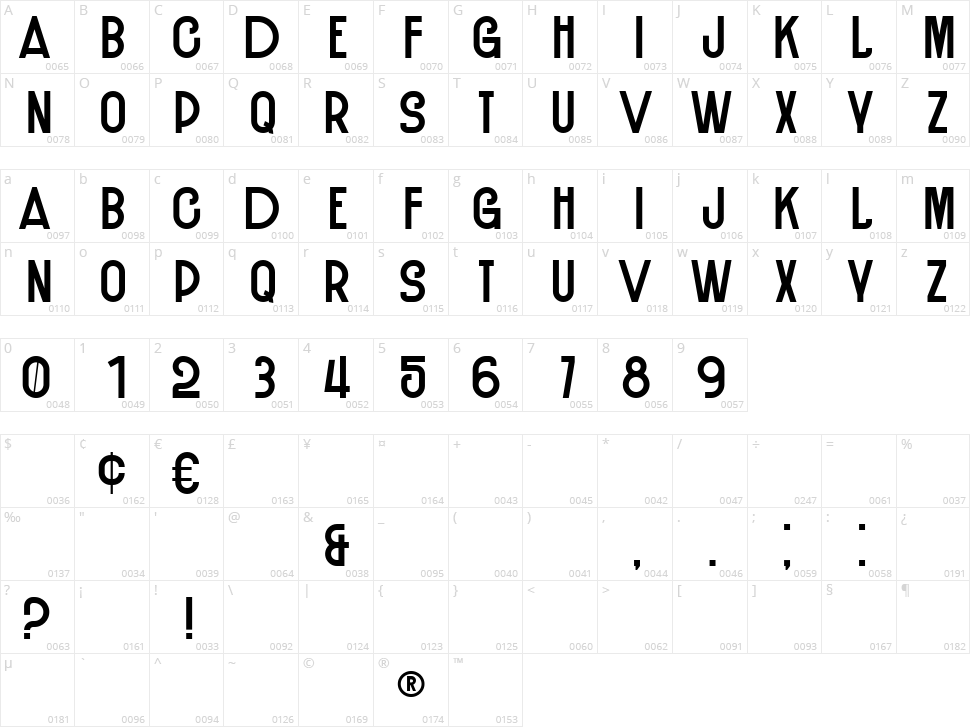 Republica Character Map