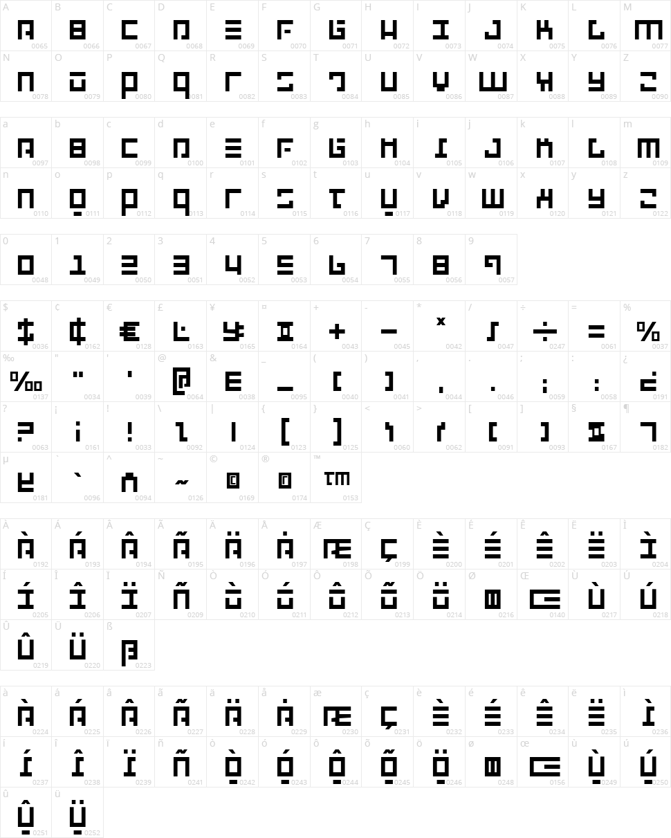 Repulsor Character Map