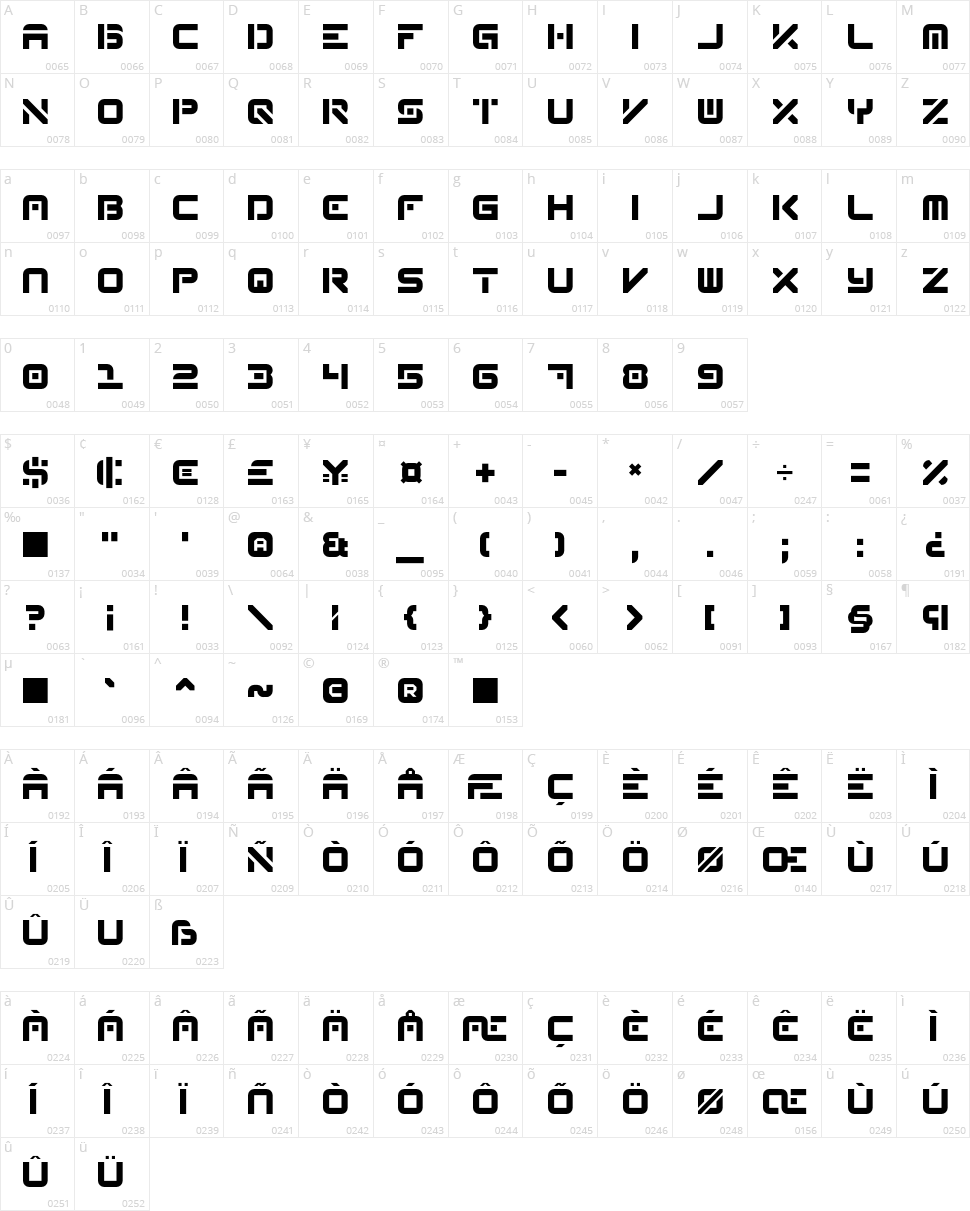 Reqruit Mk 2 Character Map