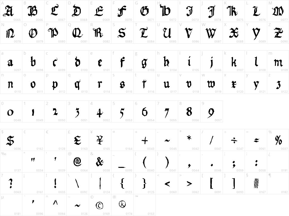 Requiem for A Character Map