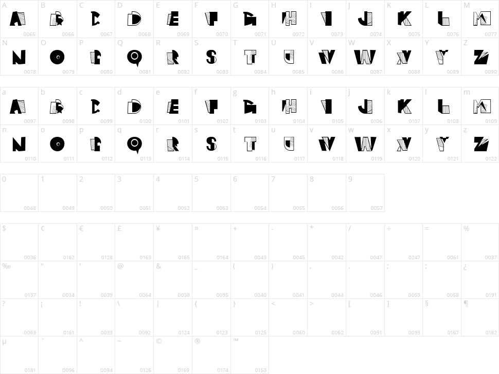 Requin Character Map