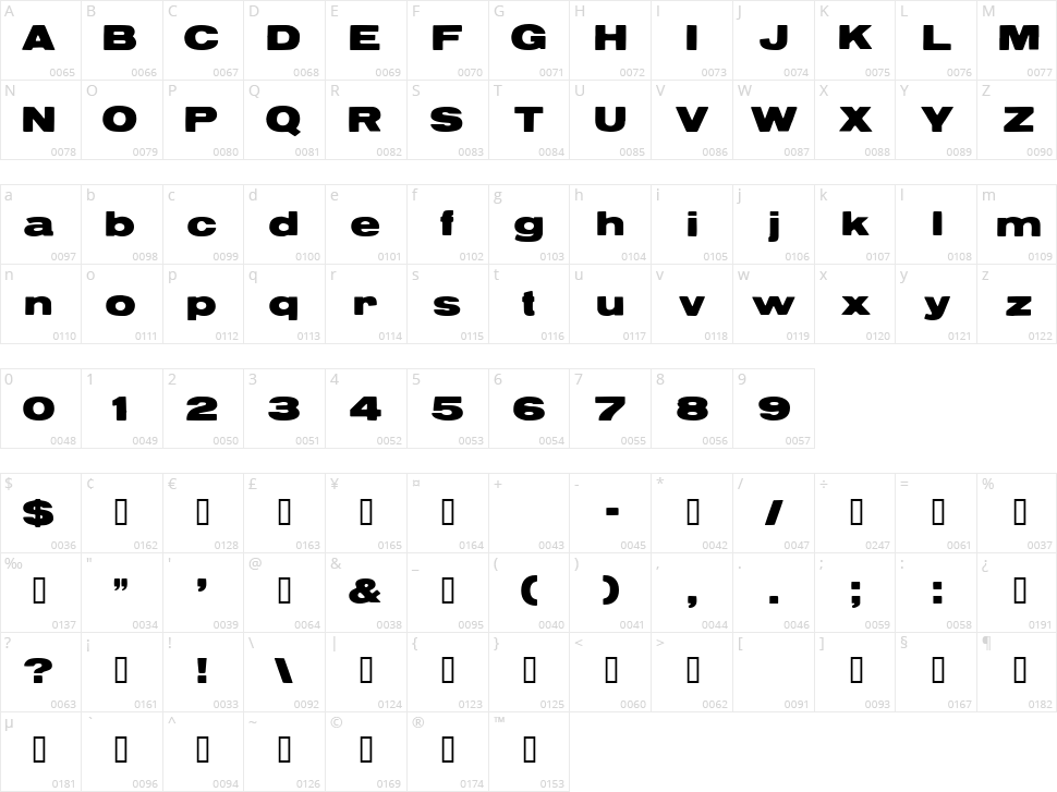 Reservoir Grunge Character Map