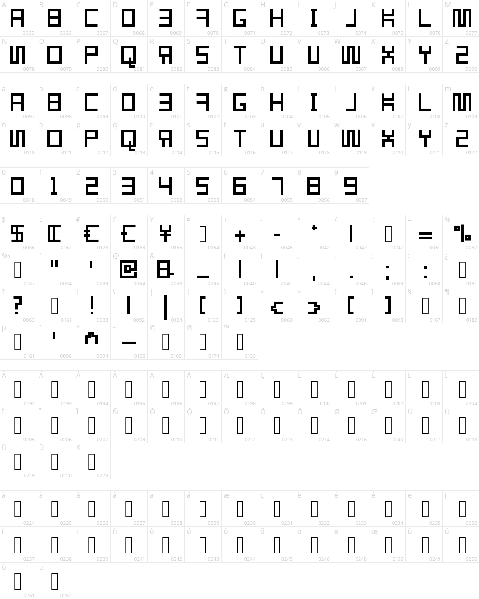 Resgare Character Map