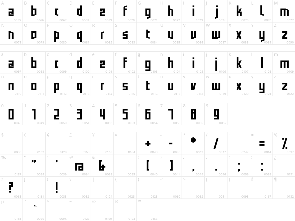Resistance Character Map