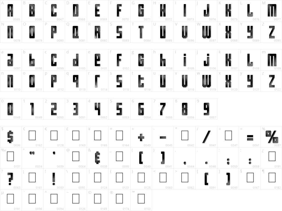 Resistance is Futile Character Map