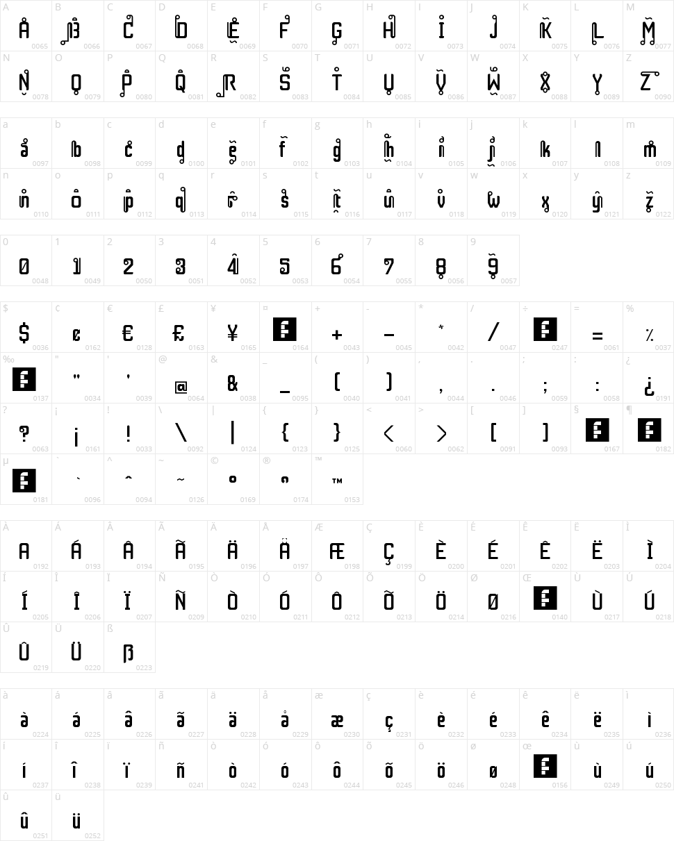 Rest in Phuket Character Map