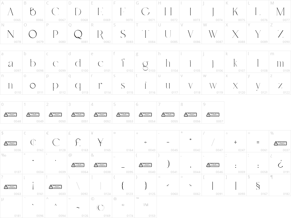 Restrain Character Map