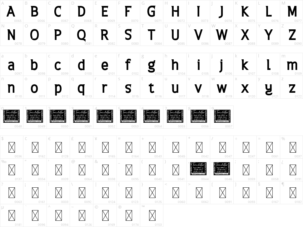 Restrict Character Map