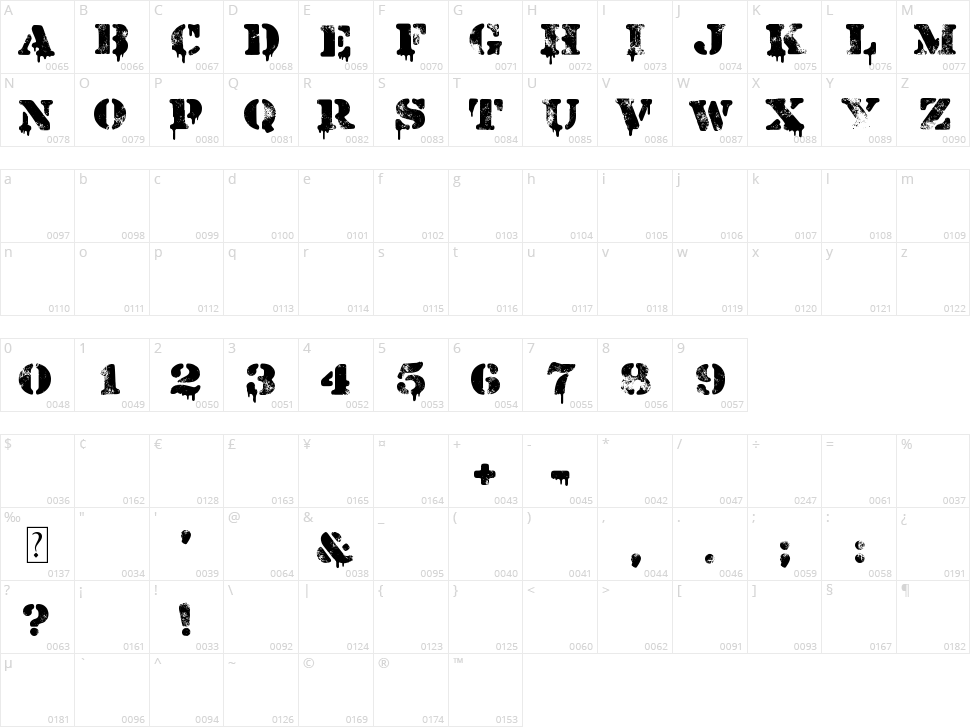 Restricted Area Character Map