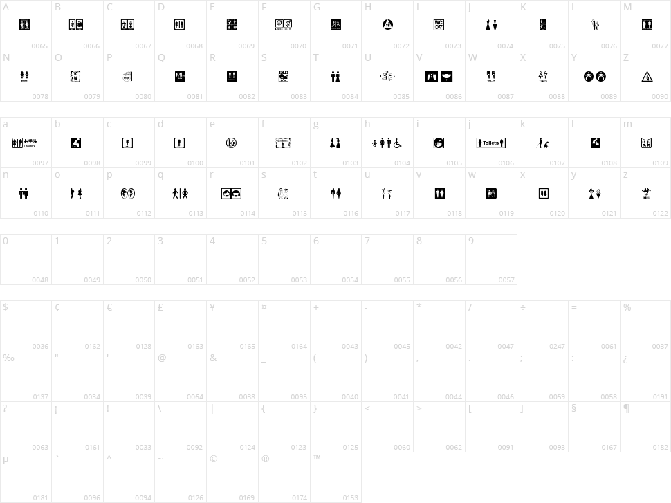 Restroom Signs TFB Character Map