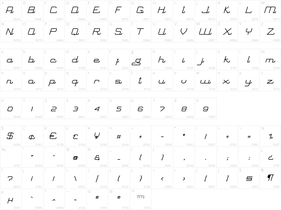 Retanglez Character Map