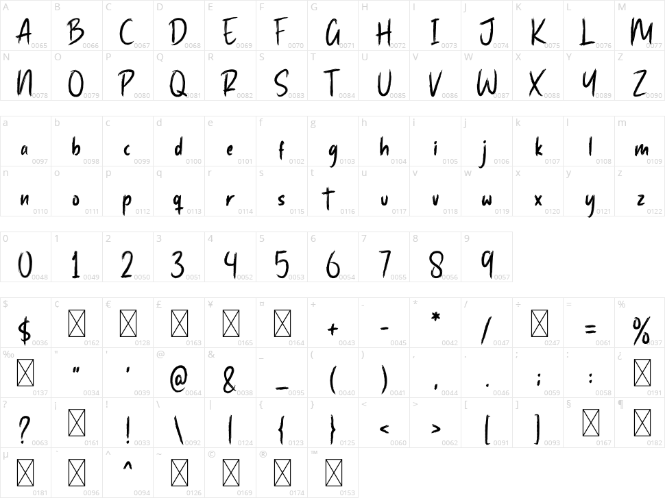 Rethem Character Map