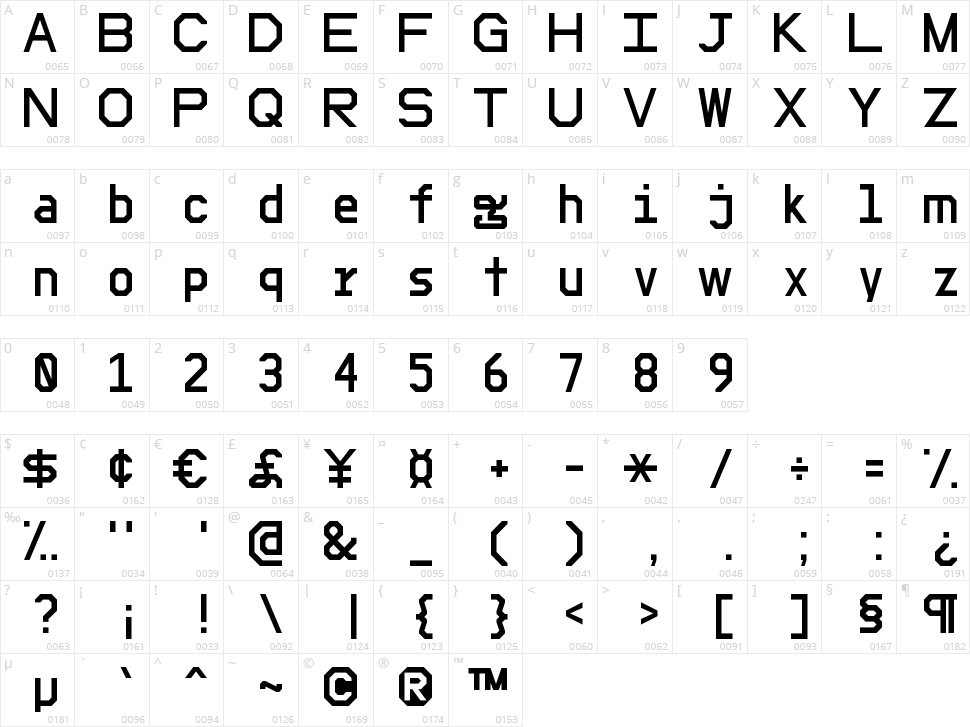 Retra Console Character Map