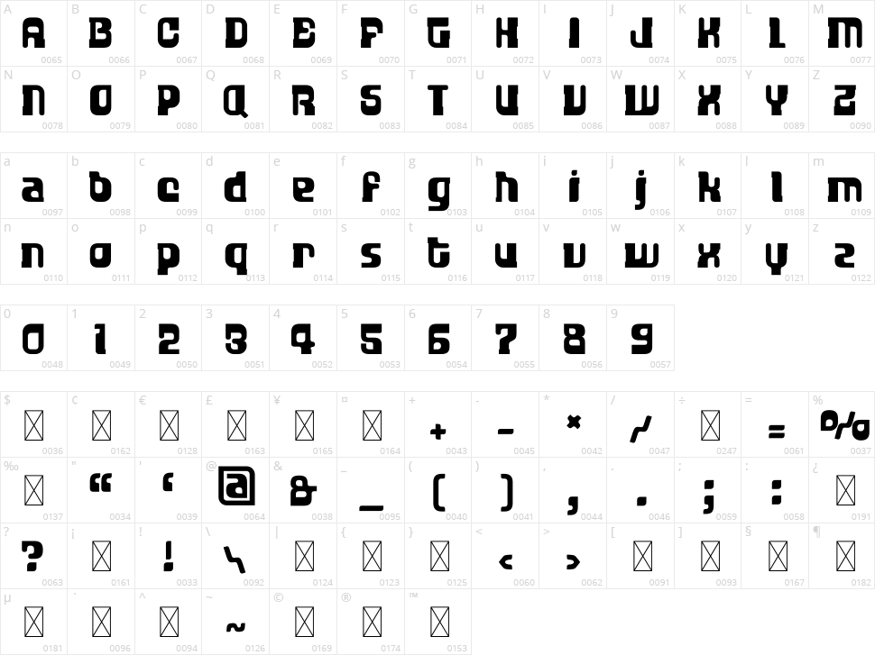 Retro 60 Awesome Character Map