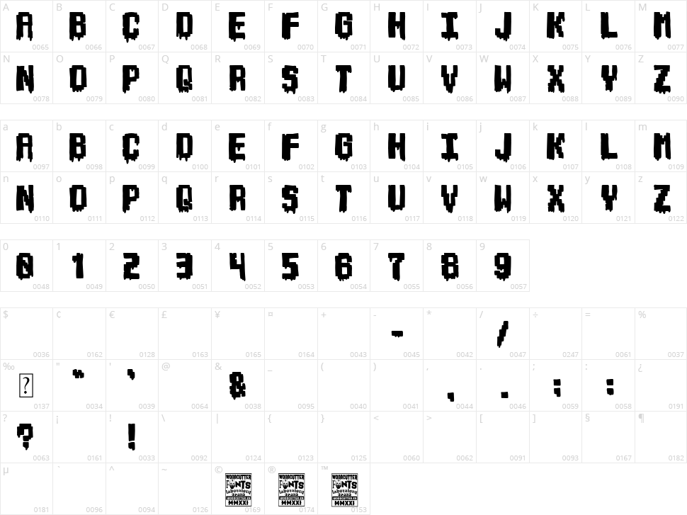 Retro Arcade Terror Character Map