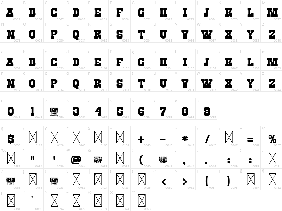 Retro Block Character Map