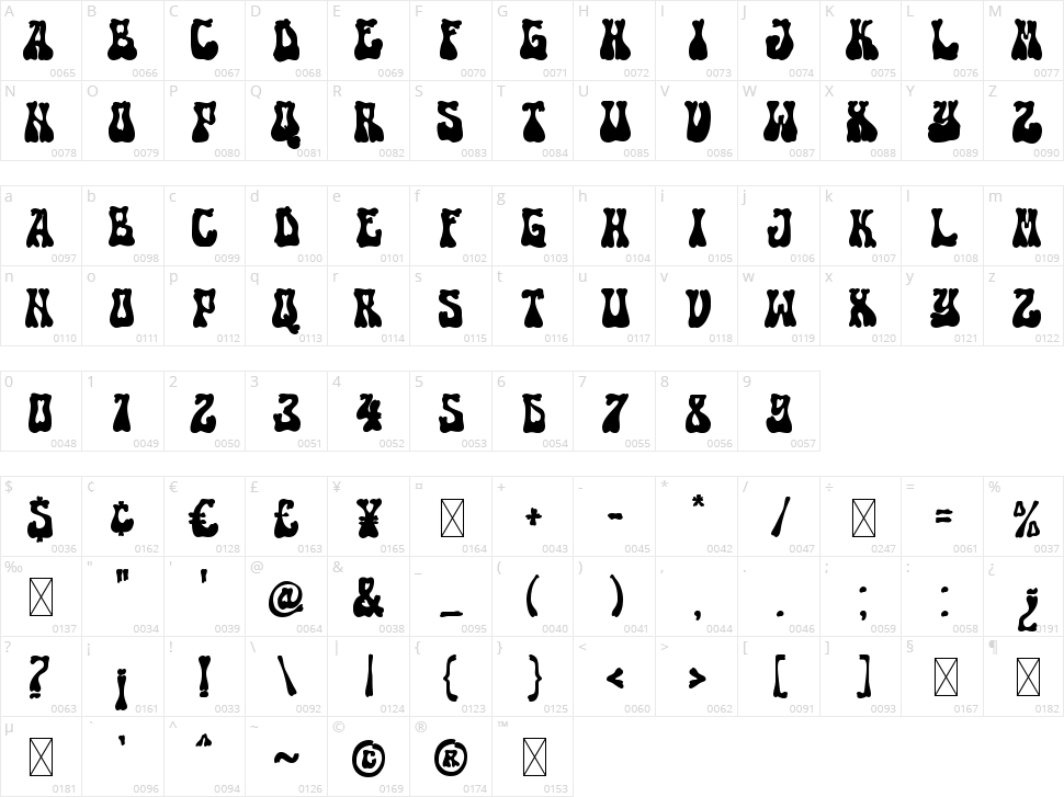 Retro Bones Character Map