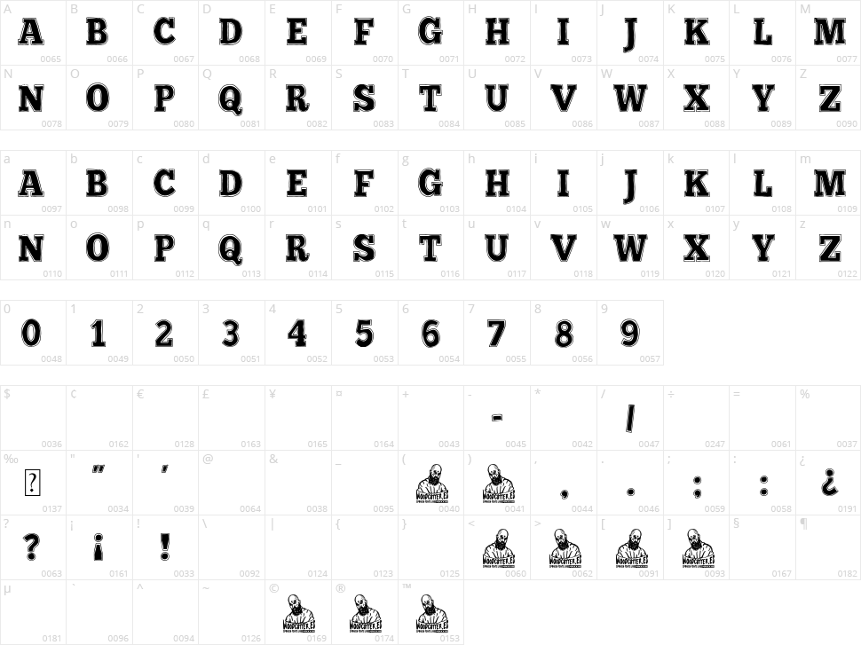 Retro Boulevard Character Map