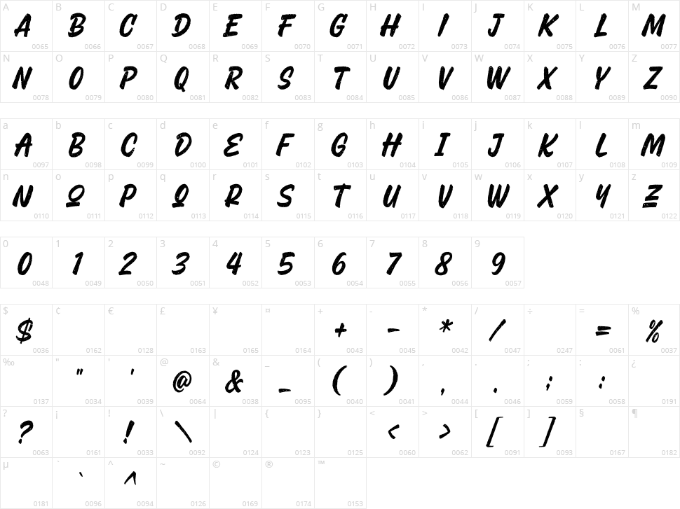 Retro Brush Character Map