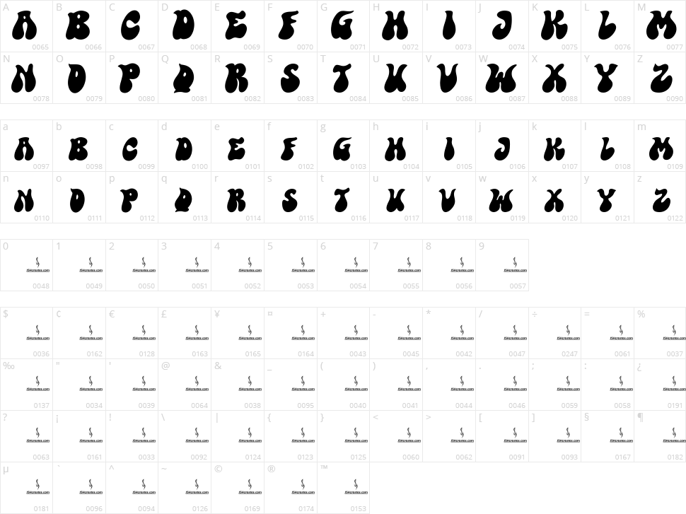 Retro Clock Character Map