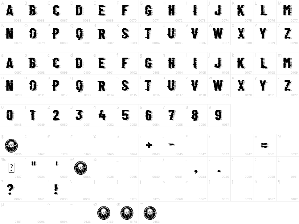 Retro Computer Character Map