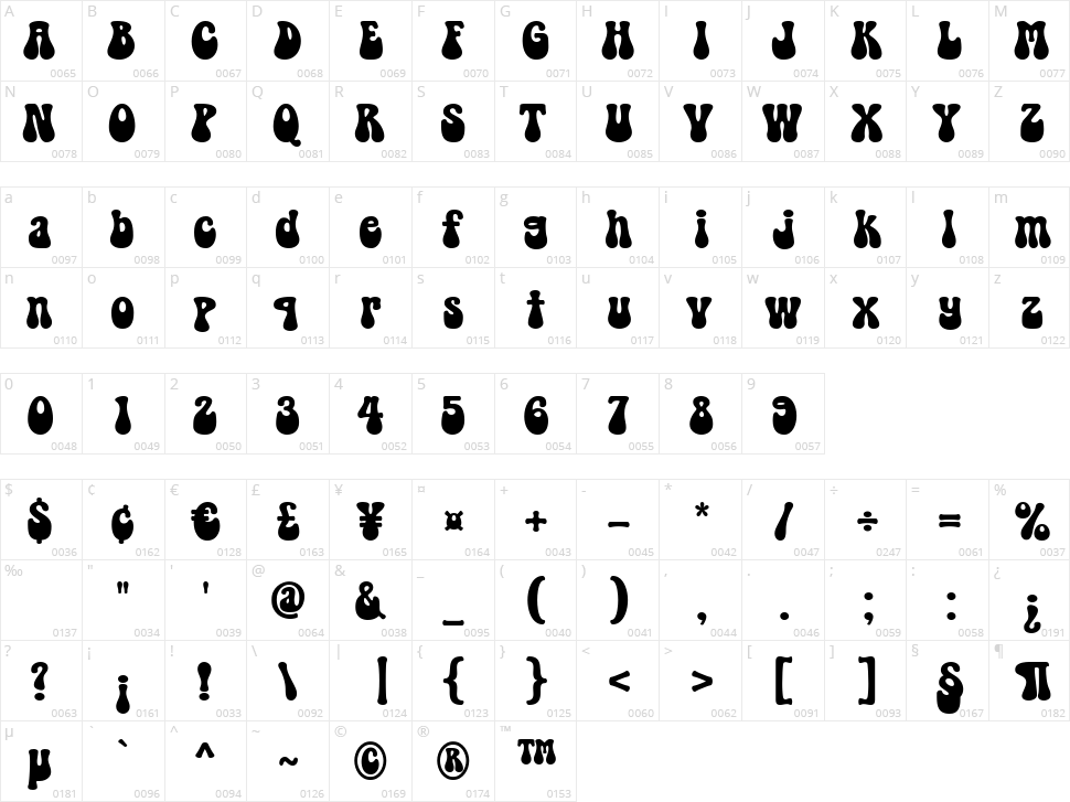 Retro Cookies Character Map