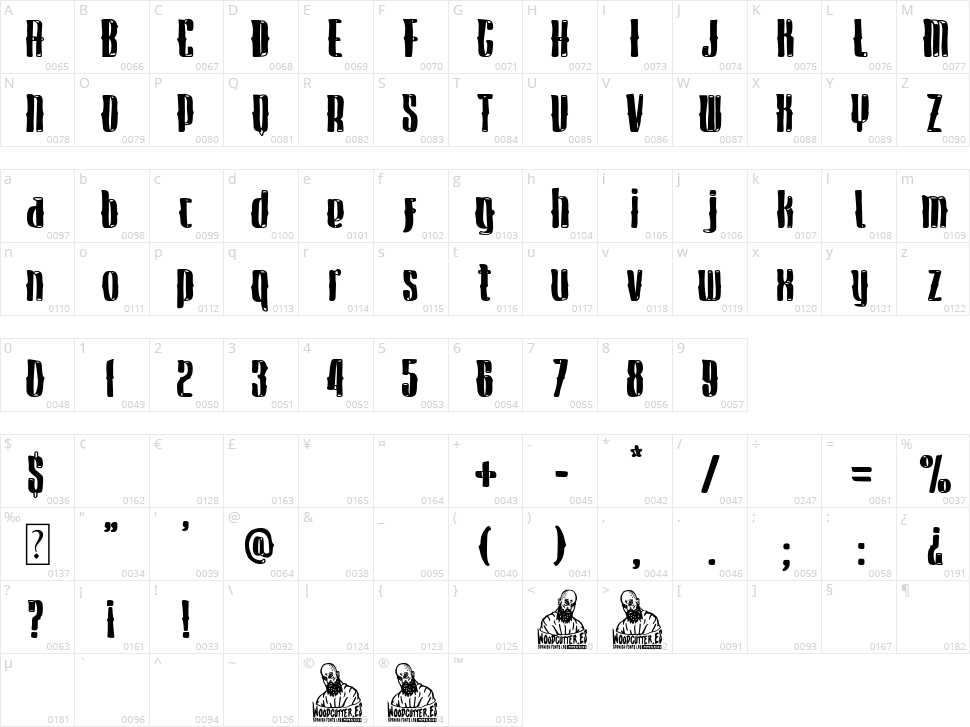 Retro Danger Gang Character Map