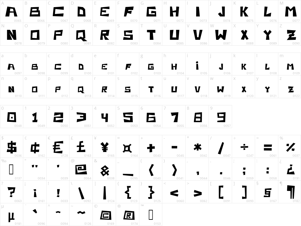 Retro Gaming Character Map