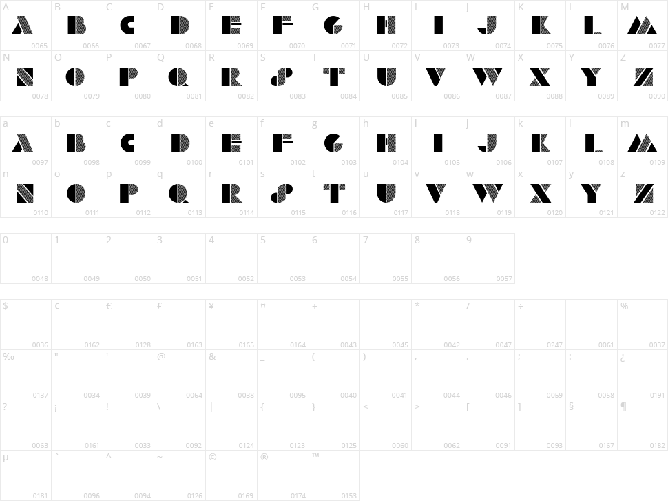 Retro Graphics Character Map