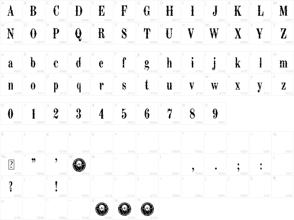 Retro Grunge West Character Map