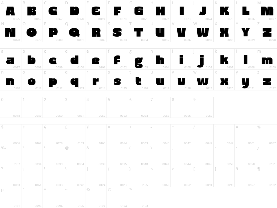 Retro Mango Character Map