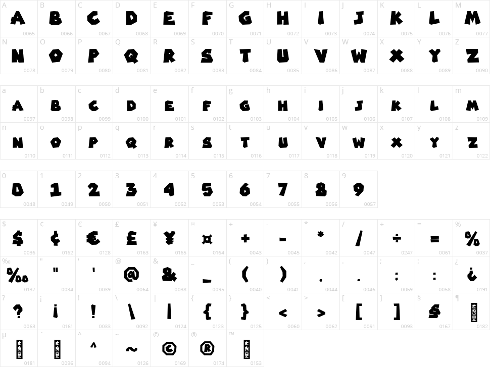 Retro Mario Character Map