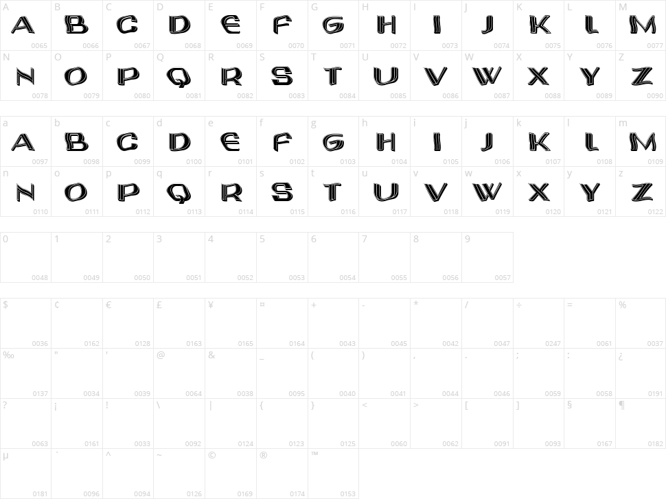 Retro Memories Character Map