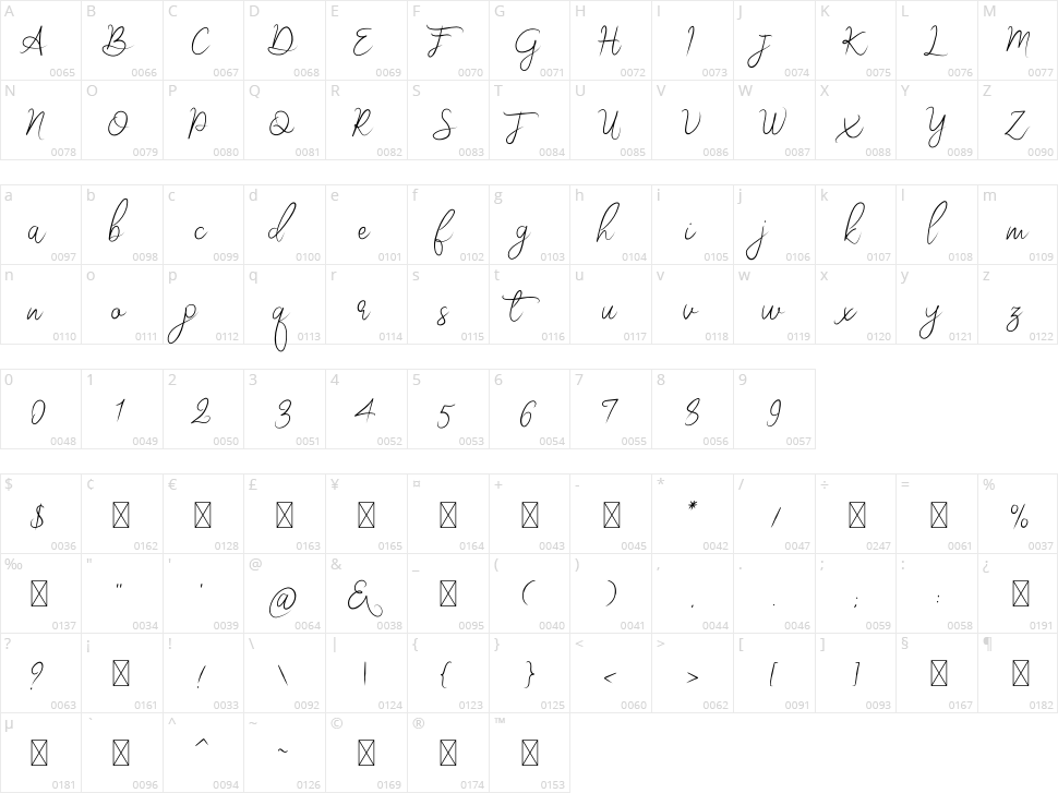 Retro Monogram Character Map